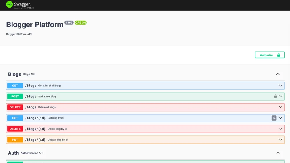 Blogger Platform API dokumenterat med Swagger (OpenAPI 3.0) – endpoints för blogs, inlägg och autentisering