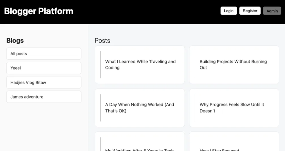 Blogger Platform – frontend som listar bloggar och inlägg, byggd ovanpå NestJS-API:et