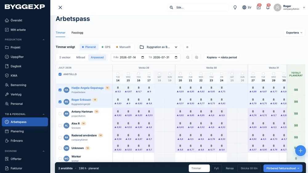 ByggExp adminpanel – översikt över projekt, personal, dokumentation och fakturor i realtid